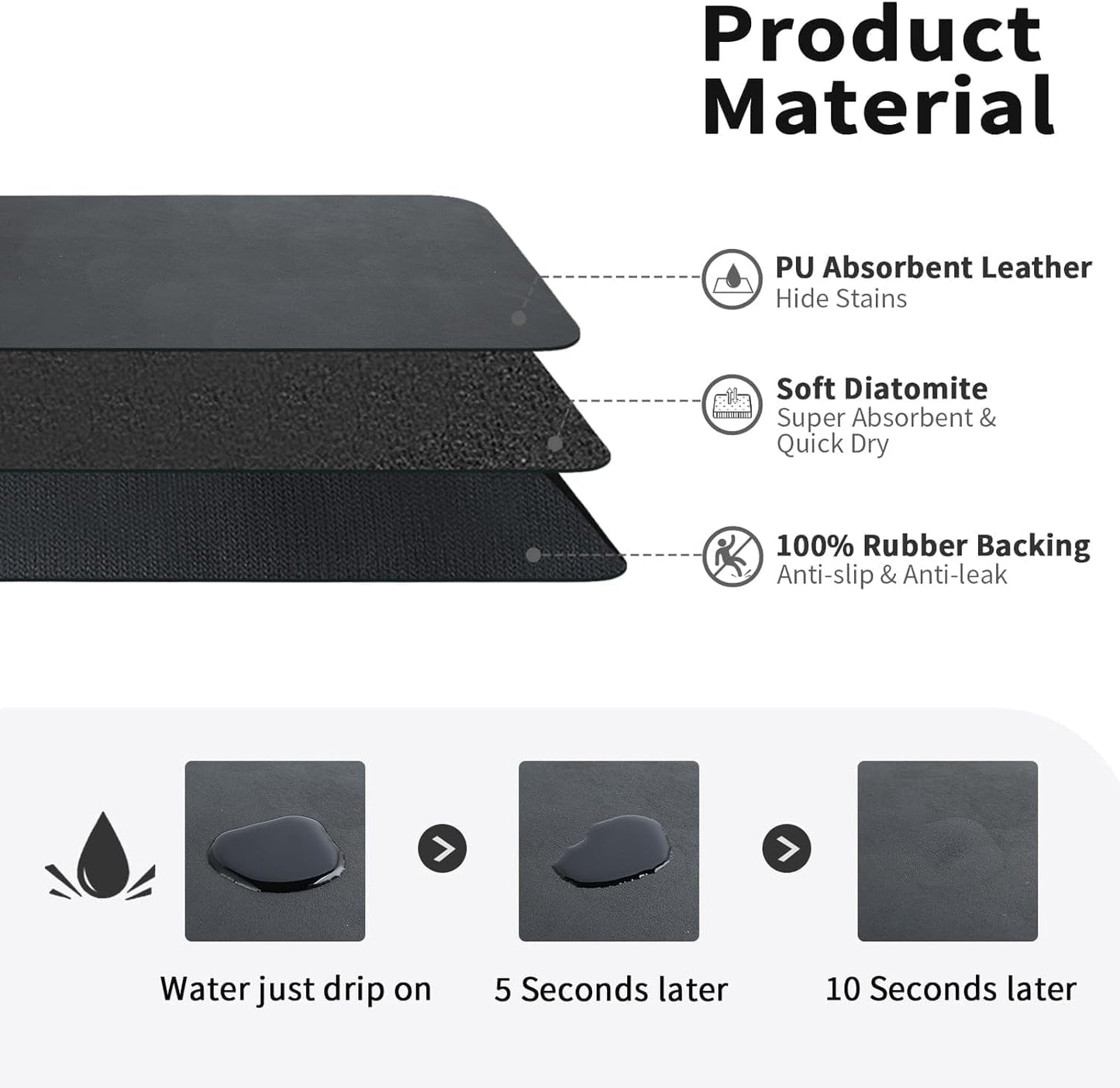 Kitchen Quick-Drying Mat- Lightweight & Washable